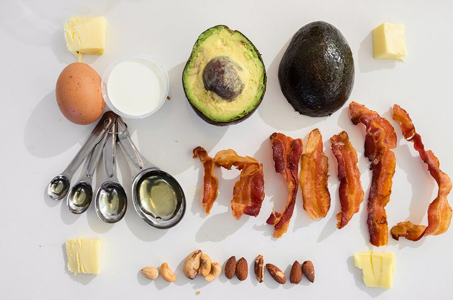Ceto diet