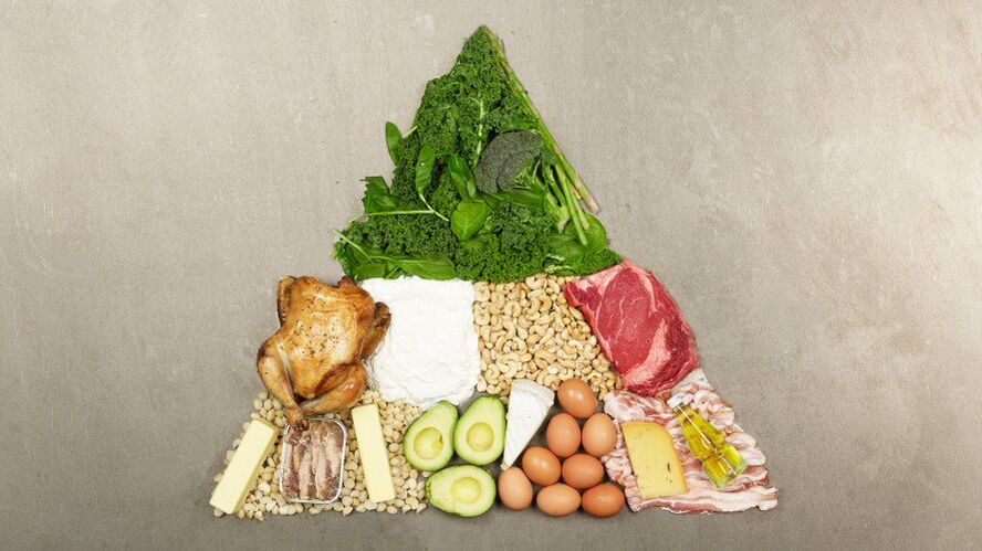KETO DIET AGAINST INDICATIONS