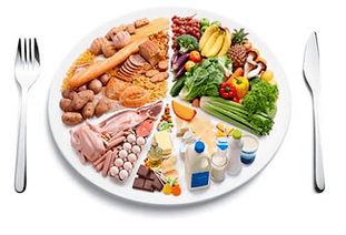 Nutrition Principles